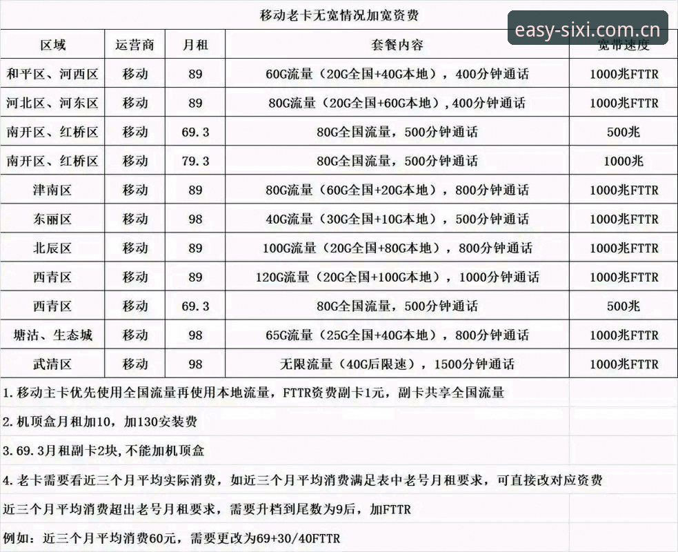 如何掌握四喜娱乐手机版攻略？老用户分享高效投注技巧与实战经验