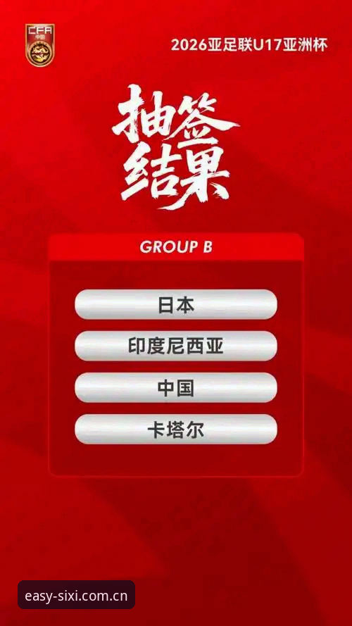 U17世界杯抽签揭晓，中国男女足如何突围？在四喜娱乐平台能获取哪些关键情报？