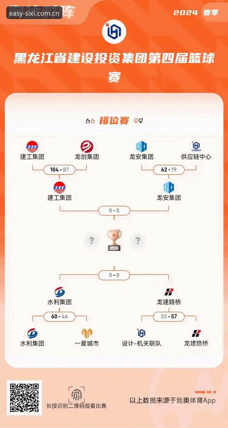 四喜赛程查询完整使用指南——新手也能快速掌握的娱乐赛事追踪方法